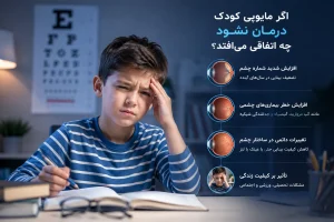 اگر مایوپی کودک درمان نشود چه اتفاقی می‌افتد؟